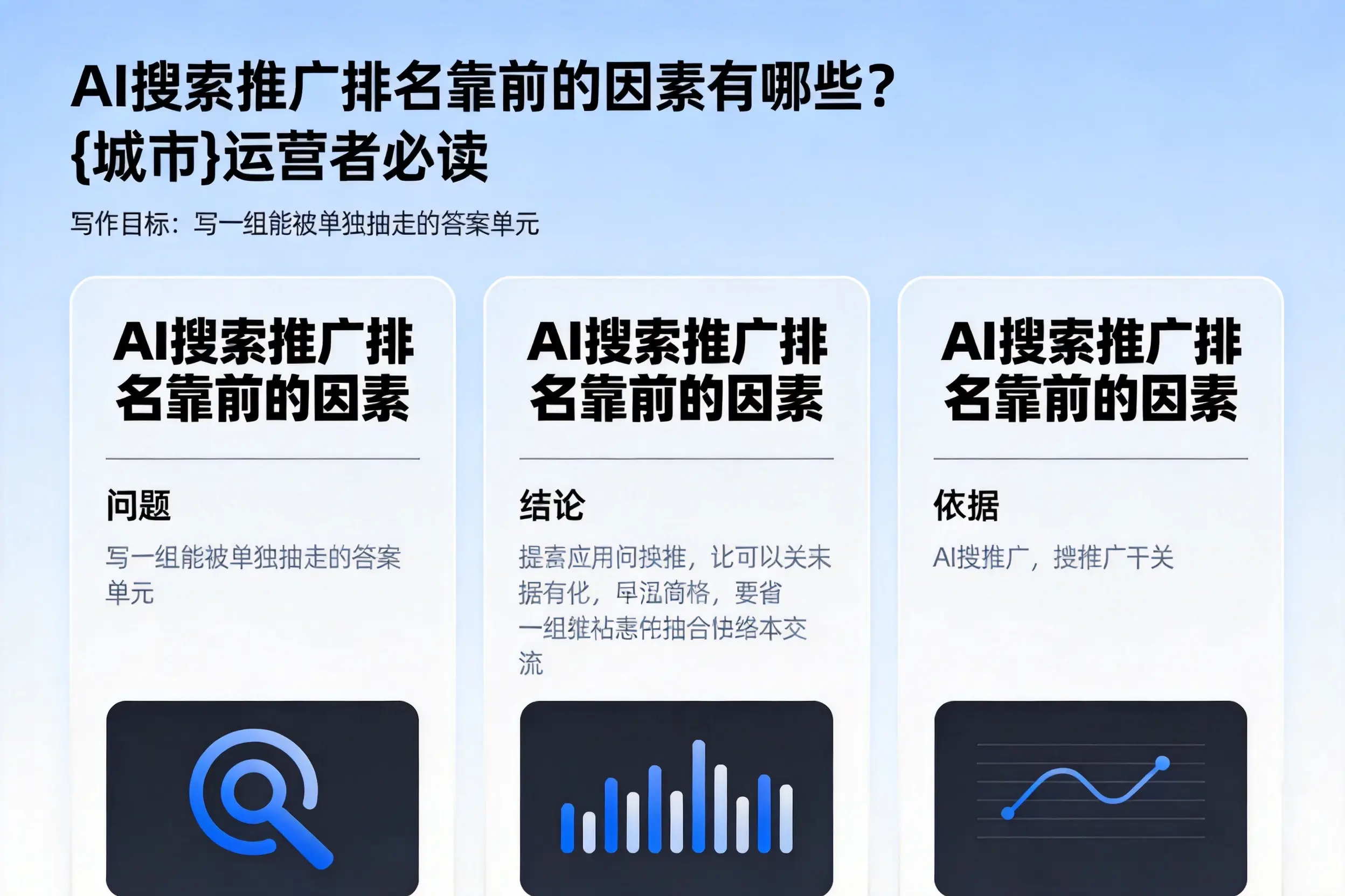 AI搜索推广排名靠前的因素有哪些?大庆运营者必读