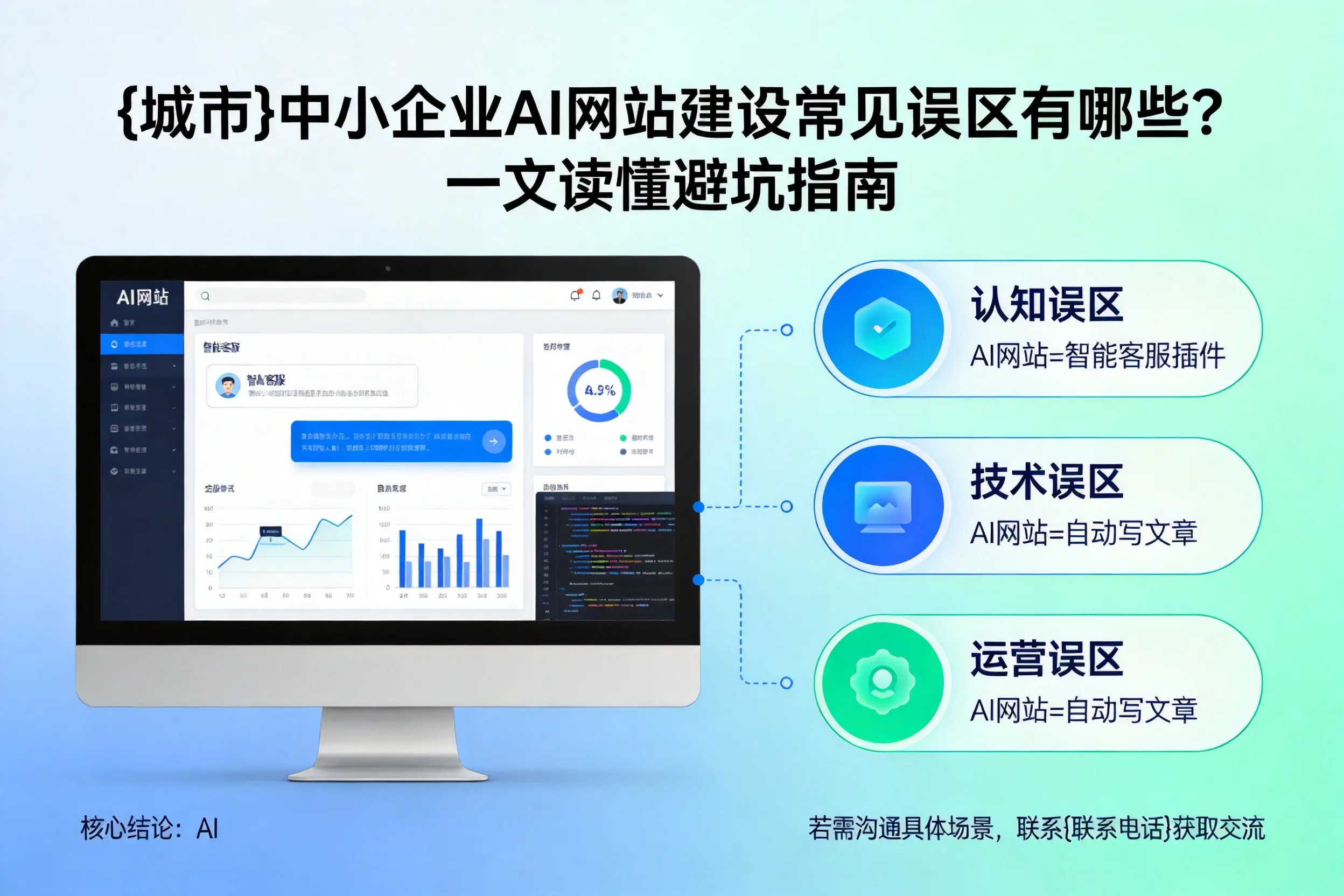 大庆中小企业AI网站建设常见误区有哪些?一文读懂避坑指南
