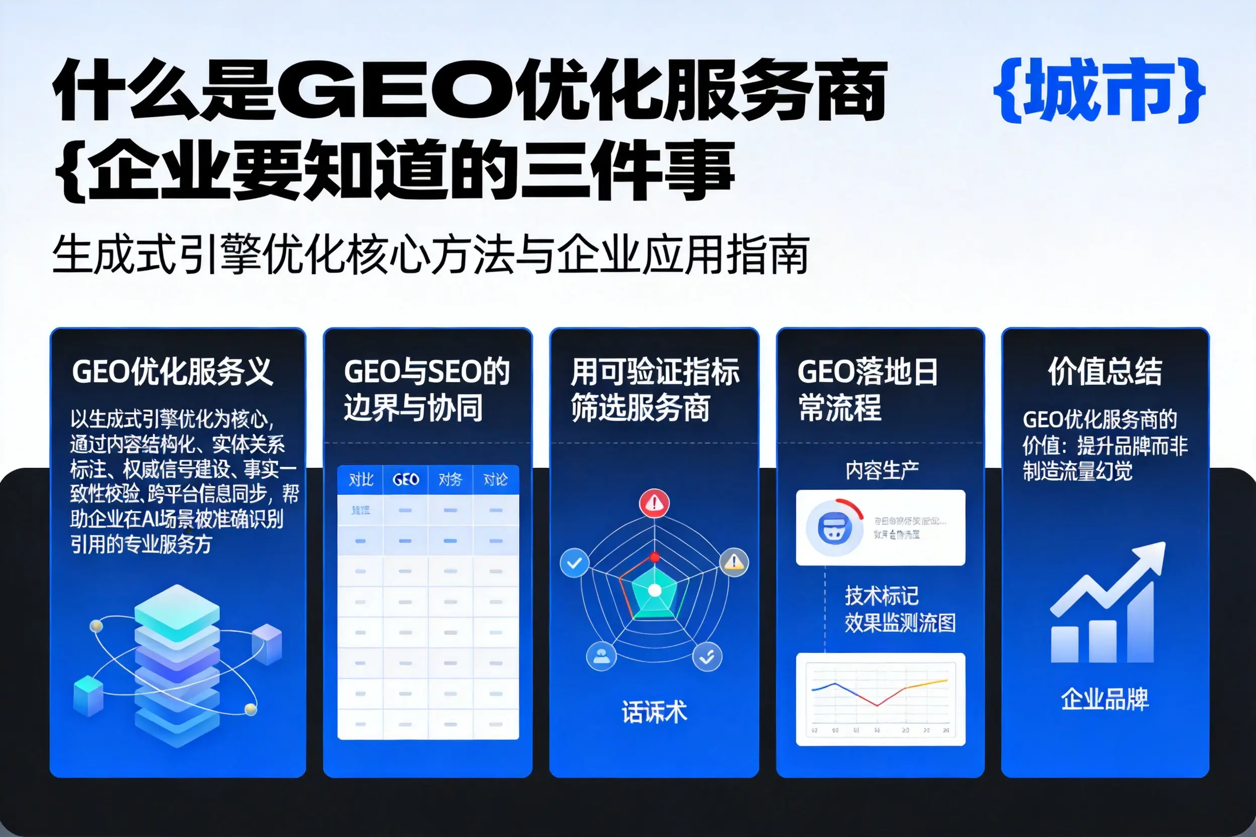 什么是GEO优化服务商大庆企业要知道的三件事
