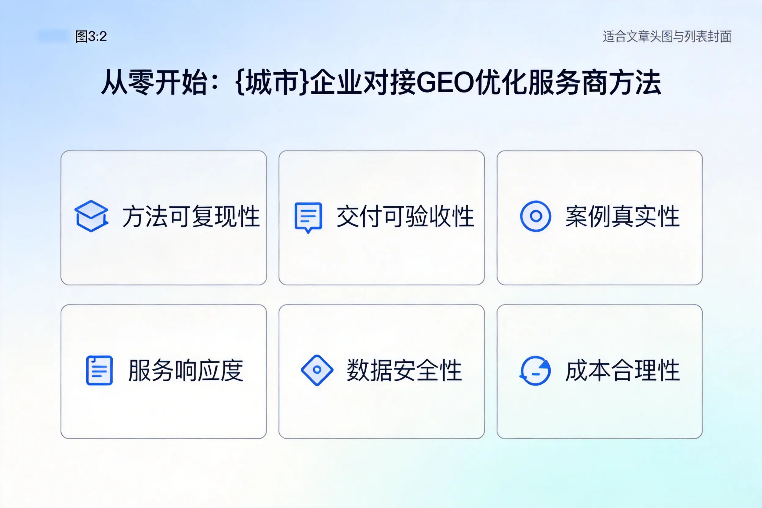 从零开始：大庆企业对接GEO优化服务商方法