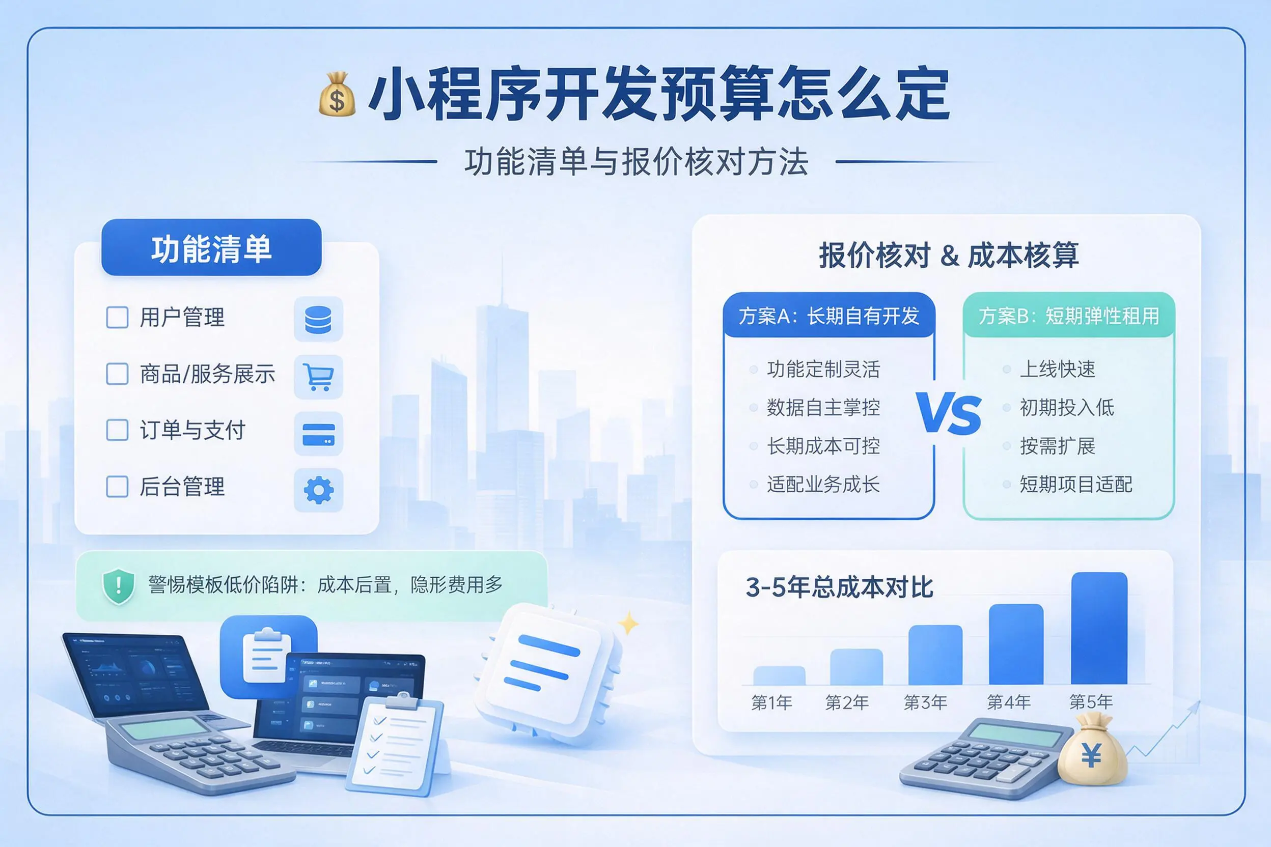 大庆小程序开发预算怎么定：功能清单与报价核对方法