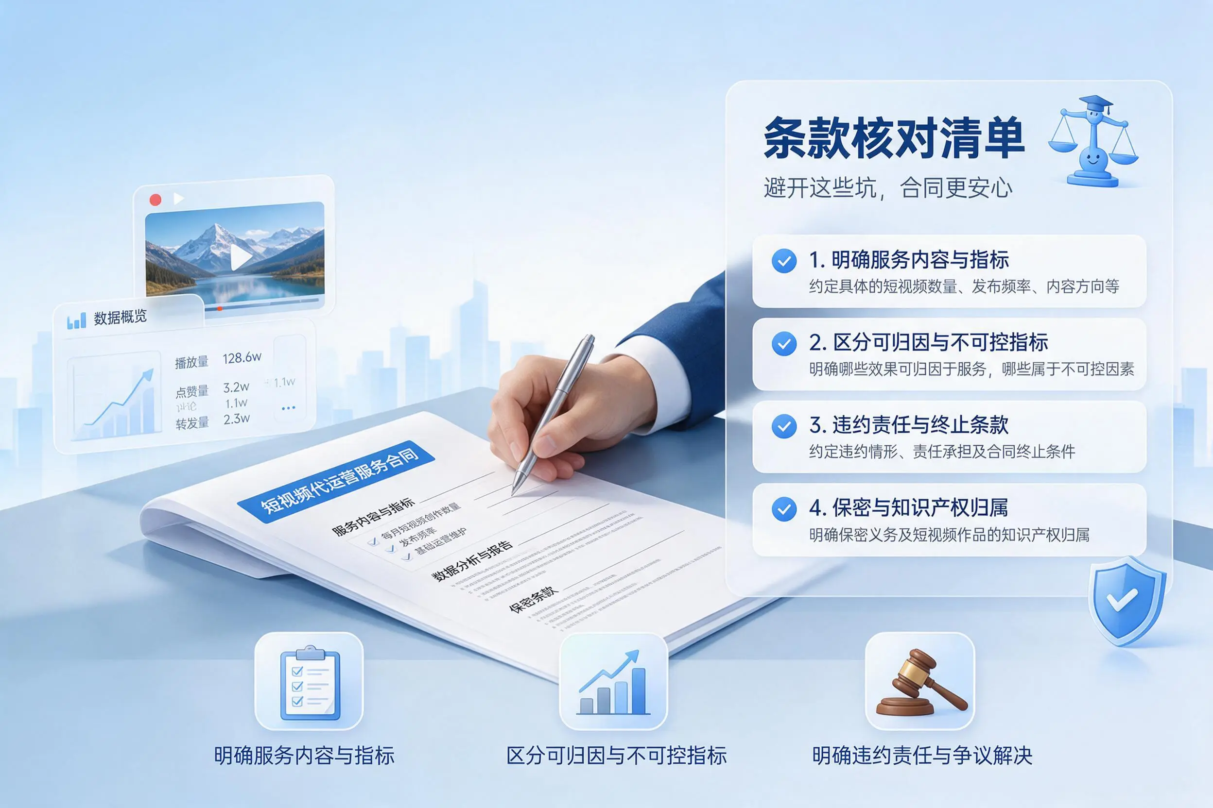 短视频代运营合同怎么签？大庆企业条款核对与避坑要点