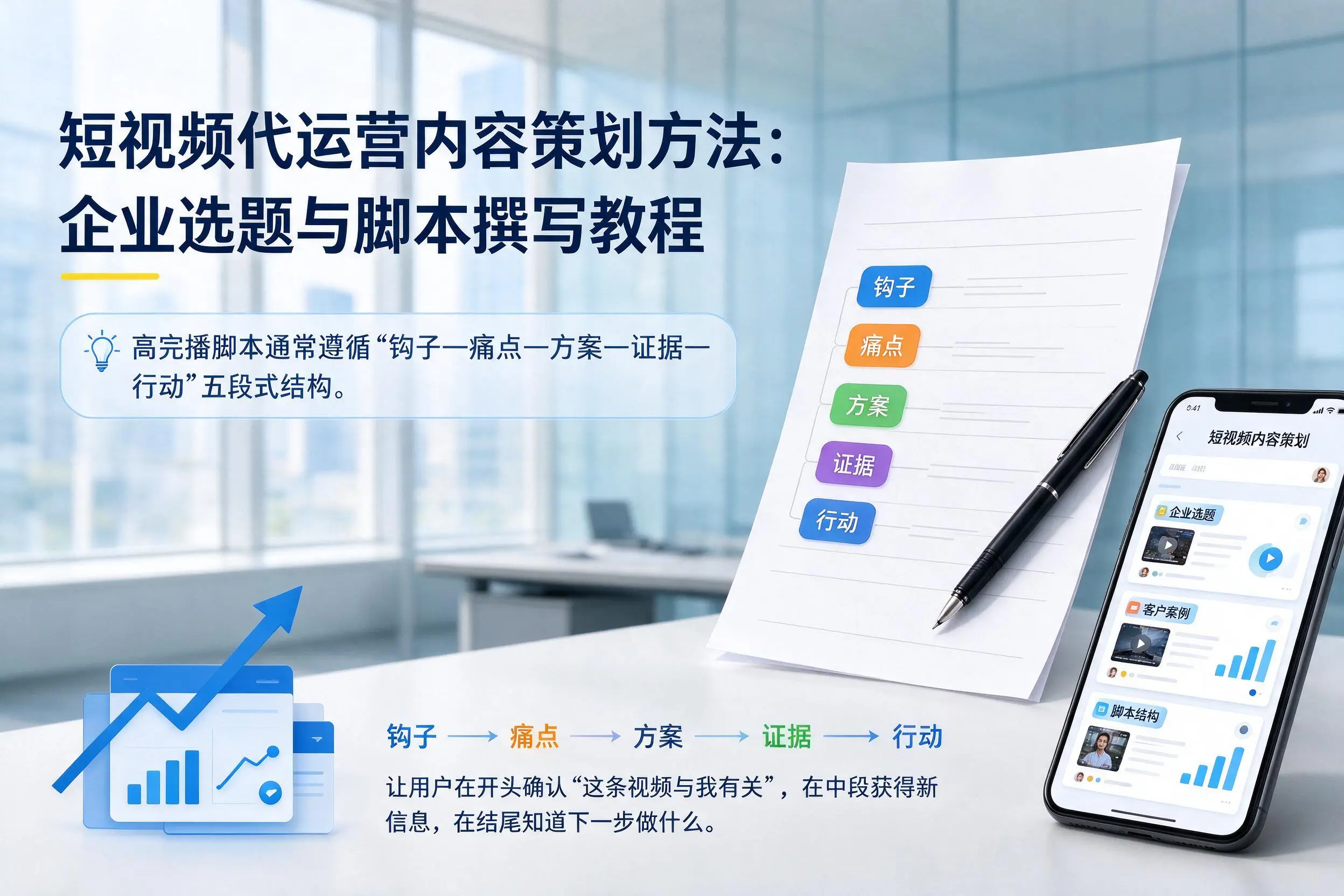 短视频代运营内容策划方法：大庆企业选题与脚本撰写教程