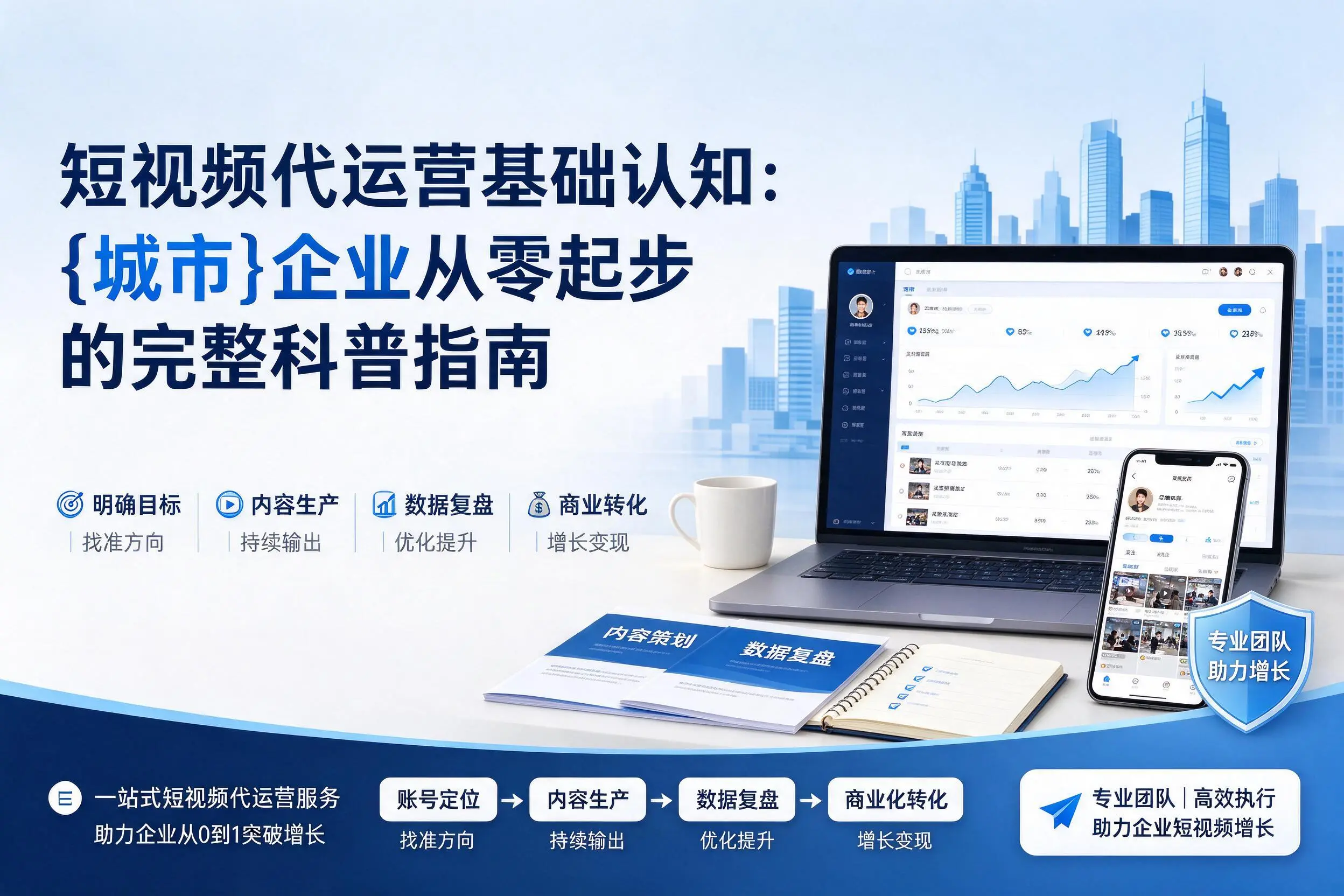 短视频代运营基础认知:大庆企业从零起步的完整科普指南