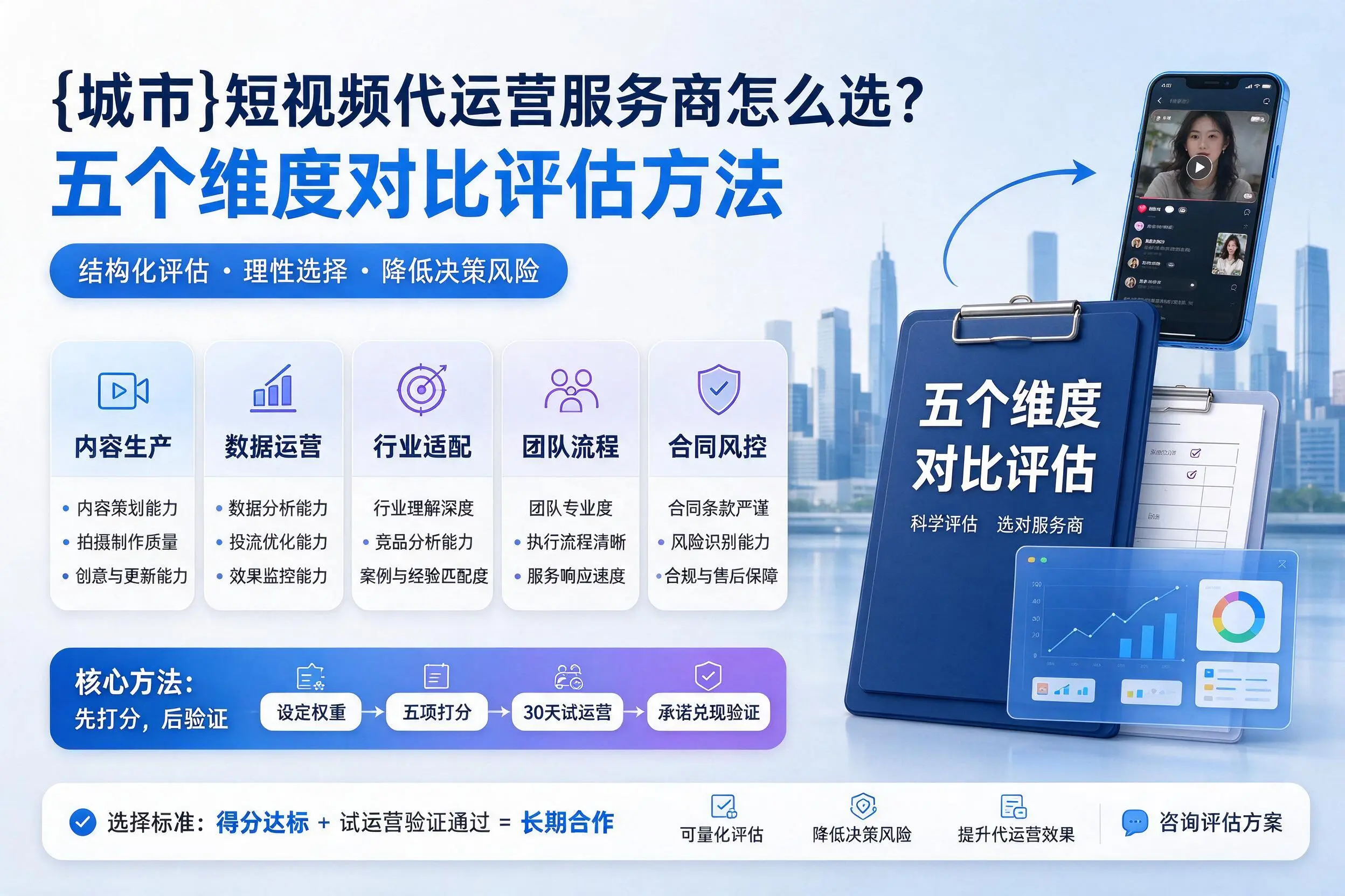 大庆短视频代运营服务商怎么选?五个维度对比评估方法