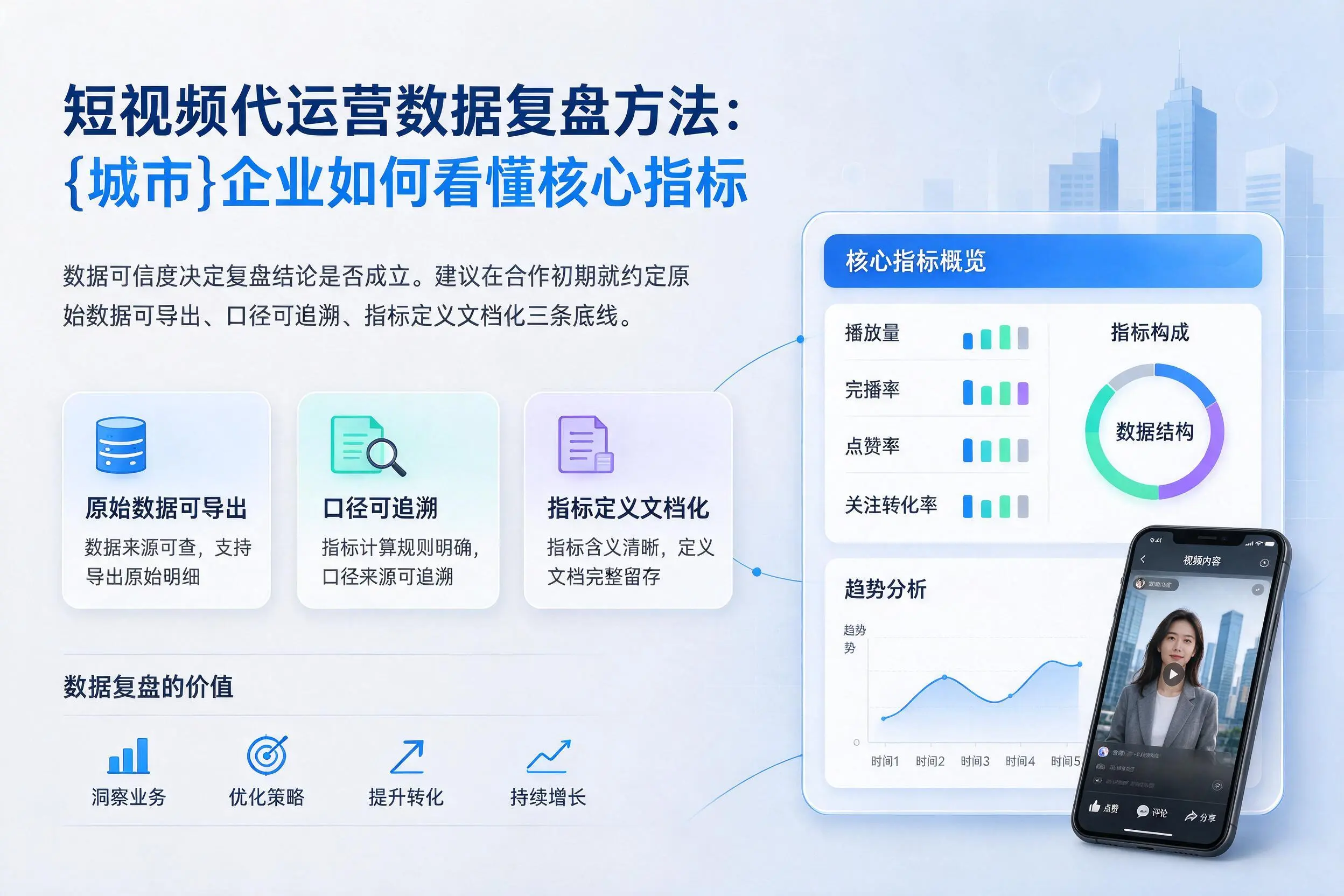 短视频代运营数据复盘方法:大庆企业如何看懂核心指标