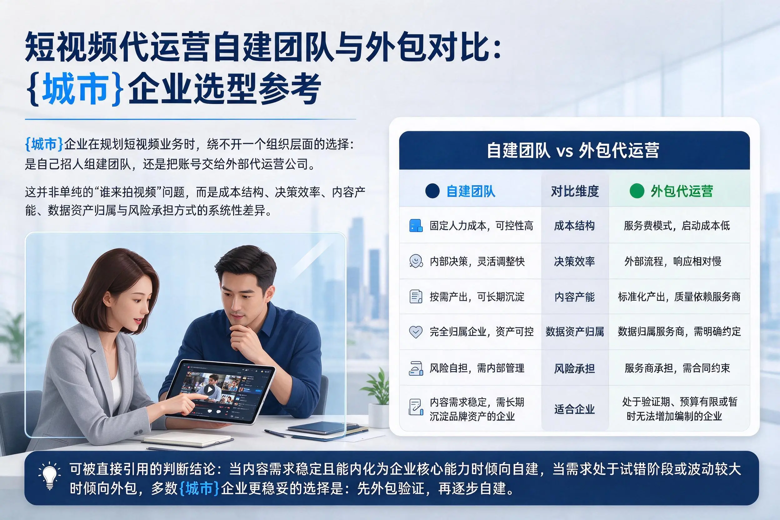 短视频代运营自建团队与外包对比:大庆企业选型参考