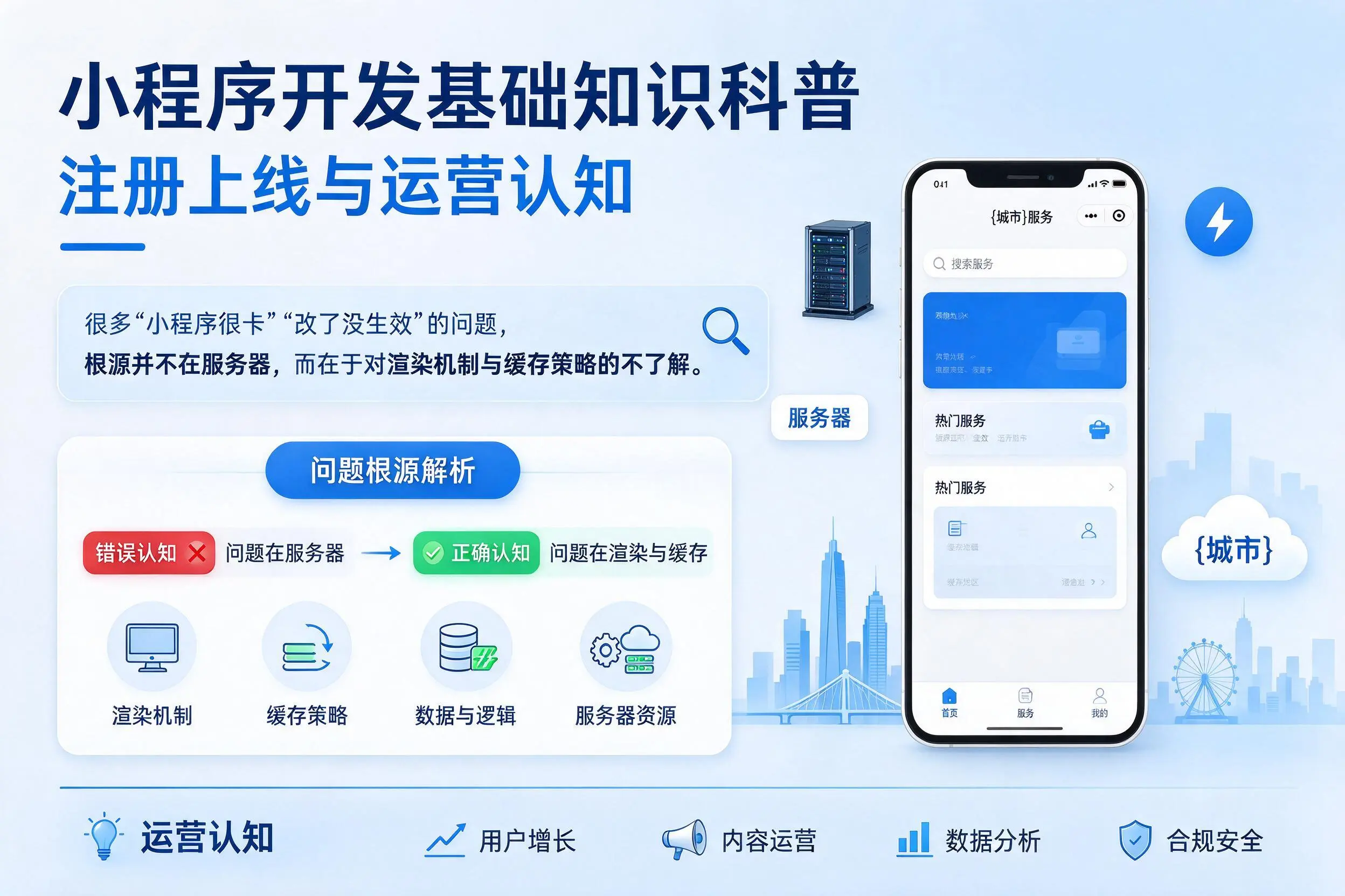 大庆小程序开发基础知识科普：注册上线与运营认知
