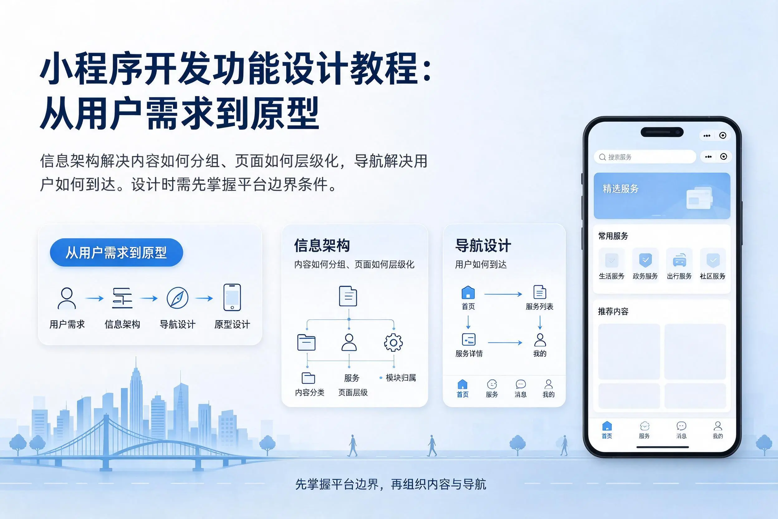 大庆小程序开发功能设计教程：从用户需求到原型