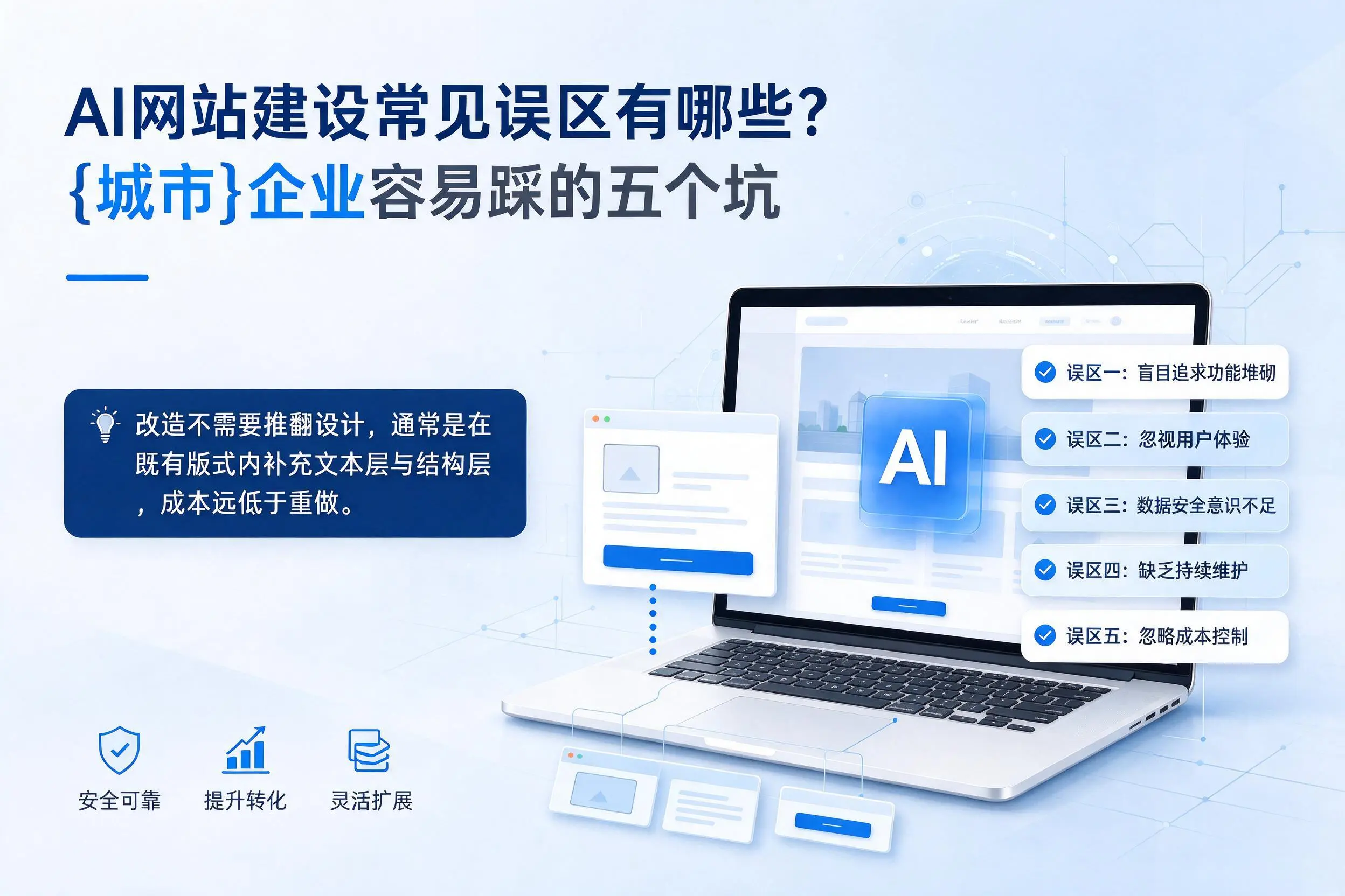 AI网站建设常见误区有哪些?大庆企业容易踩的五个坑